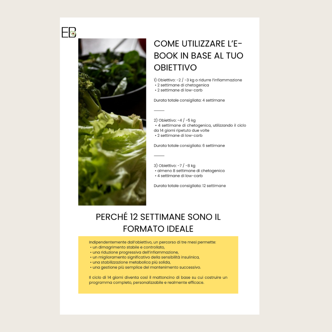 Keto Low Carb | Primavera