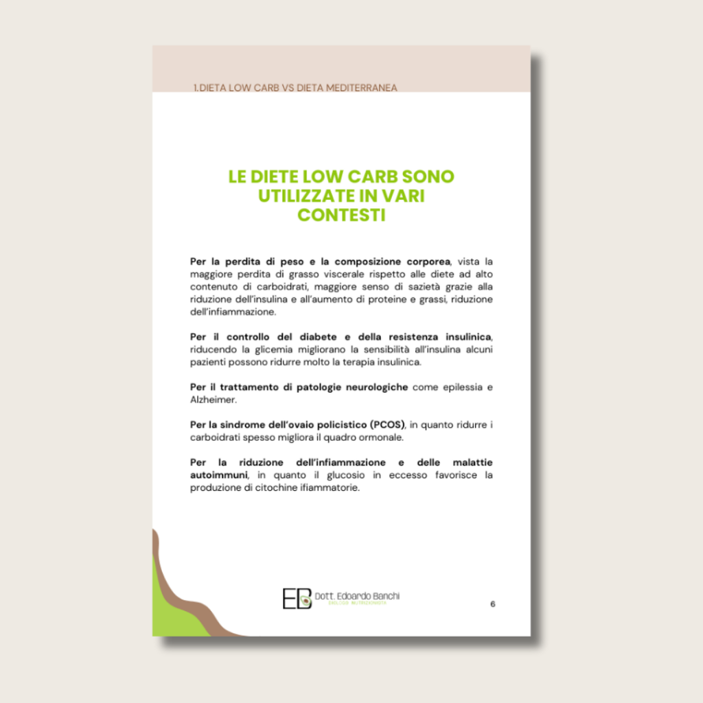 StartKeto | in Autunno